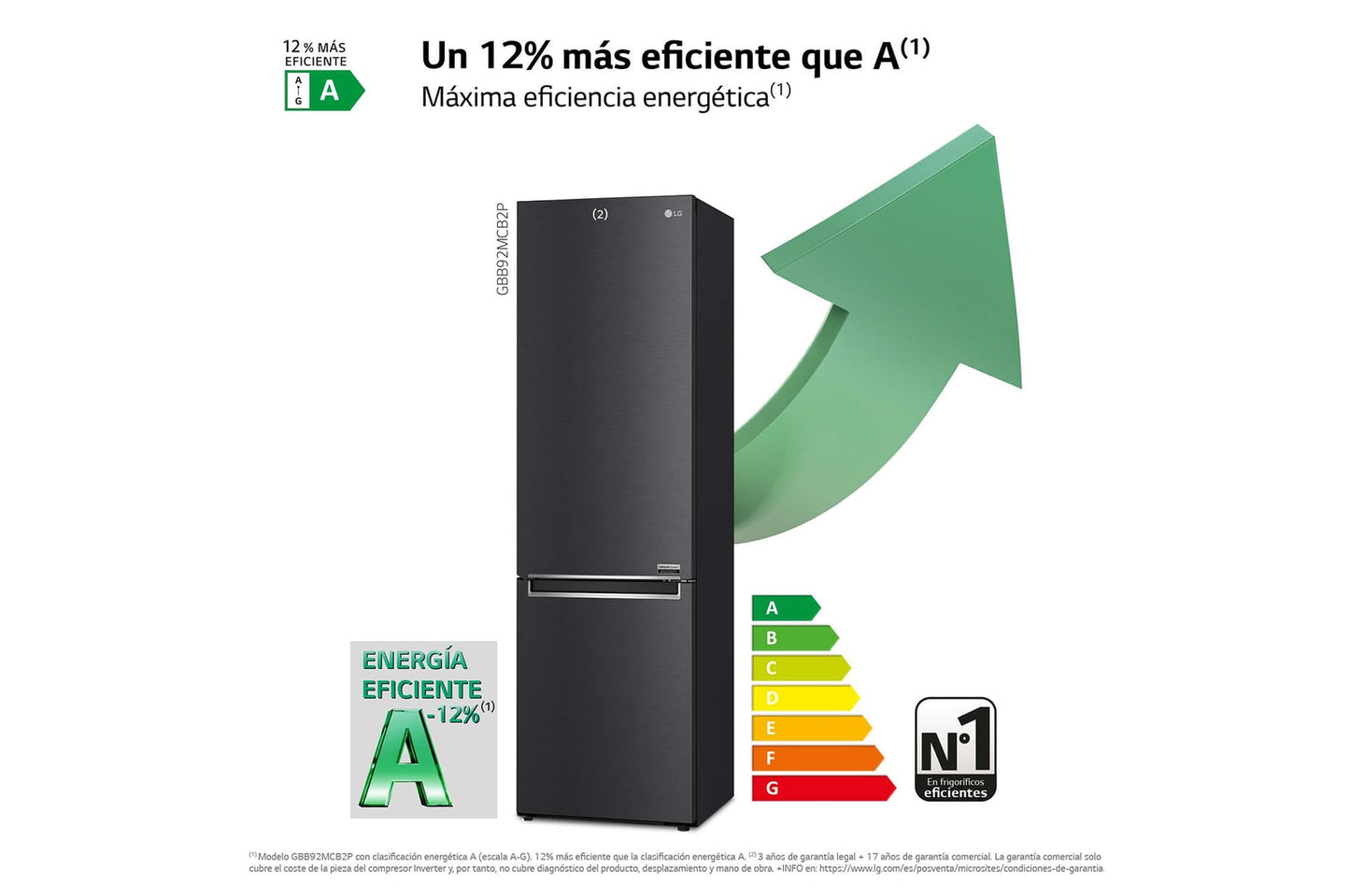 Frigorífico combi LG negro 203*60cm GBB92MCB2P OUTLET