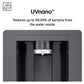 Frigorífico americano LG negro InstaView 4 puertas 179*91cm (026381) OUTLET