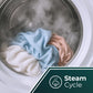 Lavadora Svan 7kg blanca 1200rpm (026219) OFERTA