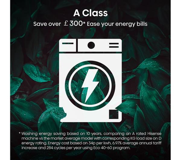 Lavadora Hisense 12kg negra 1400rpm WF5S1245BB OUTLET