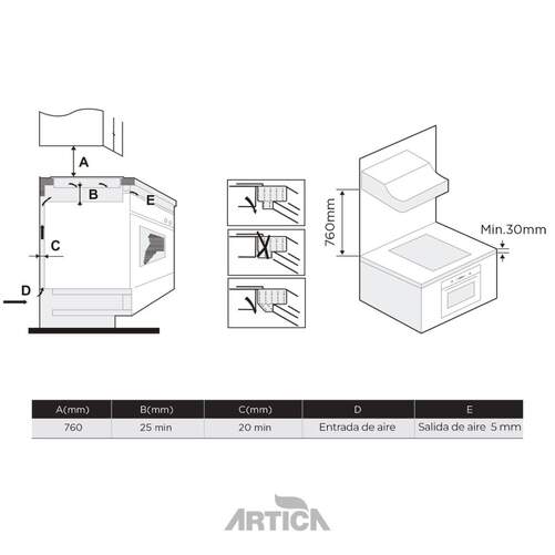 Placa vitrocerámica Artica 3 fuegos AEV6023 OFERTA